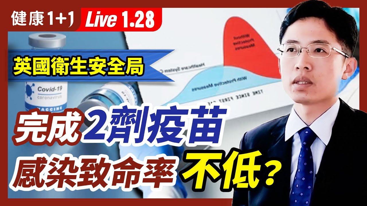 [ID: IQ3utRiloSk] Youtube Automatic