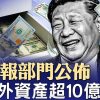 美情報部門揭露，習境外資產超10億美元；中共黑科技：深海電纜切割；肯尼迪遇刺案解密，有什麼驚天大瓜？（政論天下第1573集 20250322）天亮時分